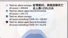 疫情下包裹量猛增34%，生活必需品類位居榜首